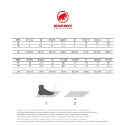 Mammut Kento Advanced High Gore-Tex Homme 13 Mammut Kento Advanced High Gore-Tex Homme -Chaussure Offres Boutique main RE3010 01130 3447 6 1261